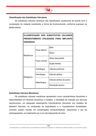 Classificação dos Substitutos Valvulares
         Os substitutos valvares cardíacos são classificados usualmente de acordo com a
composição do material constituinte e forma de funcionamento, conforme expresso na
tabela abaixo:



                         CLASSIFICAÇÃO DOS SUBSTITUTOS VALVARES
                         PRESENTEMENTE UTILIZADOS PARA IMPLANTE
                         CIRÚRGICO

                                                                          Bola
                                                Fluxo lateral
                                                                          Disco
                         Mecânicos
                                                                          Disco basculante
                                                Fluxo central
                                                                          Duplo folheto

                                                Autrólogos                Válvula pulmonar

                                                Homólogos                 Válvula aórtica
                         Biológicos
                                                                          Válvula aórtica do porco
                                                Heterólogos
                                                                          Pericárdio bovino



Substitutos Valvares Mecânicos
         Os substitutos valvares mecânicos apresentam como características favoráveis a
disponibilidade em diversos tamanhos e modelos, a facilidade de inserção por técnicas
reproduzíveis, um adequado desempenho hemodinâmico (favorável nos modelos de
diâmetro reduzido, se comparado às biopróteses) e a inquestionável durabilidade.
Contudo, podem resultar em complicações tromboembólicas, requerendo o uso de
anticoagulantes, um tratamento por si só não desprovido de risco.




                                                                     184
Este material deve ser utilizado apenas como parâmetro de estudo deste Programa. Os créditos deste conteúdo são dados a seus respectivos autores
 