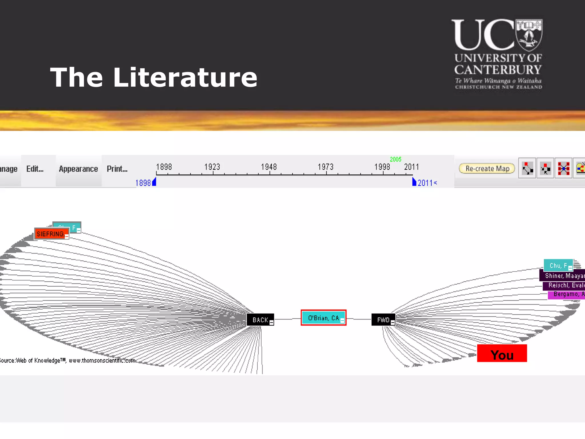 The Literature




                 You
 