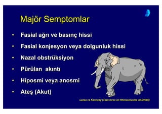 Majör SemptomlarMajMajöör Semptomlarr Semptomlar
• Fasial a4r ve bas nç hissi
• Fasial konjesyon veya dolgunluk hissi
• Nazal obstrüksiyon
• Pürülan ak nt
• Hiposmi veya anosmi
• Ate( (Akut)
•• FasialFasial aa44rr ve basve bas nnçç hissihissi
•• FasialFasial konjesyonkonjesyon veya dolgunluk hissiveya dolgunluk hissi
•• Nazal obstrNazal obstrüüksiyonksiyon
•• PPüürrüülanlan akak ntnt
•• HiposmiHiposmi veyaveya anosmianosmi
•• AteAte(( (Akut)(Akut)
Lanza ve Kennedy (Task force on Rhinosinusitis AAOHNS)LanzaLanza ve Kennedy (ve Kennedy (TaskTask forceforce onon RhinosinusitisRhinosinusitis AAOHNS)AAOHNS)
 