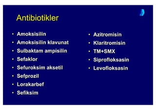 AntibiotiklerAntibiotiklerAntibiotikler
• Amoksisilin
• Amoksisilin klavunat
• Sulbaktam ampisilin
• Sefaklor
• Sefuroksim aksetil
• Sefprozil
• Lorakarbef
• Sefiksim
•• AmoksisilinAmoksisilin
•• Amoksisilin klavunatAmoksisilin klavunat
•• Sulbaktam ampisilinSulbaktam ampisilin
•• SefaklorSefaklor
•• Sefuroksim aksetilSefuroksim aksetil
•• SefprozilSefprozil
•• LorakarbefLorakarbef
•• SefiksimSefiksim
• Azitromisin
• Klaritromisin
• TM+SMX
• Siprofloksasin
• Levofloksasin
•• AzitromisinAzitromisin
•• KlaritromisinKlaritromisin
•• TM+SMXTM+SMX
•• SiprofloksasinSiprofloksasin
•• LevofloksasinLevofloksasin
 
