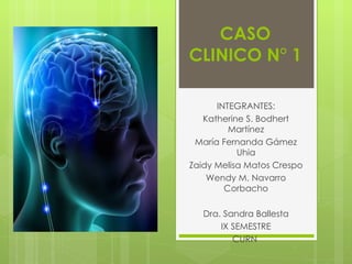 CASO CLINICO N° 1 INTEGRANTES: Katherine S. Bodhert Martínez María Fernanda Gámez Uhia Zaidy Melisa Matos Crespo Wendy M. Navarro Corbacho Dra. Sandra Ballesta IX SEMESTRE CURN  