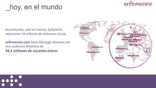 Actualmente, sólo en Francia, Aufeminin
representa 14 millones de visitantes únicos
enfemenino.com tiene liderazgo absoluto con
una audiencia femenina de
44,1 millones de usuarios únicos
_hoy, en el mundo
 