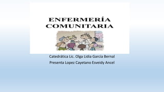 Catedrática Lic. Olga Lidia García Bernal
Presenta Lopez Cayetano Esveidy Ancel
 