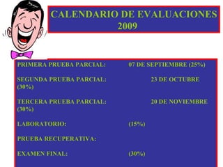 CALENDARIO DE EVALUACIONES
2009
PRIMERA PRUEBA PARCIAL: 07 DE SEPTIEMBRE (25%)
SEGUNDA PRUEBA PARCIAL: 23 DE OCTUBRE
(30%)
TERCERA PRUEBA PARCIAL: 20 DE NOVIEMBRE
(30%)
LABORATORIO: (15%)
PRUEBA RECUPERATIVA:
EXAMEN FINAL: (30%)
 
