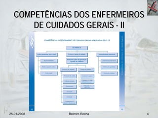 Enfermagem de Reabilitação