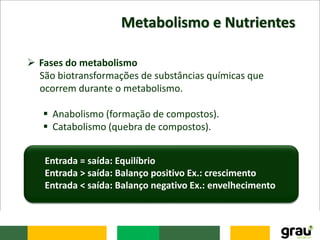 Metabolismo e Nutrientes
 Fases do metabolismo
São biotransformações de substâncias químicas que
ocorrem durante o metabolismo.
 Anabolismo (formação de compostos).
 Catabolismo (quebra de compostos).
Entrada = saída: Equilíbrio
Entrada > saída: Balanço positivo Ex.: crescimento
Entrada < saída: Balanço negativo Ex.: envelhecimento
 