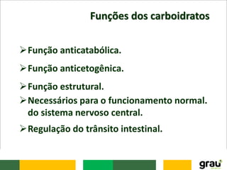 Funções dos carboidratos
Função anticatabólica.
Função anticetogênica.
Função estrutural.
Necessários para o funcionamento normal.
do sistema nervoso central.
Regulação do trânsito intestinal.
 