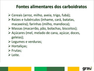 Fontes alimentares dos carboidratos
 Cereais (arroz, milho, aveia, trigo, fubá);
 Raízes e tubérculos (inhame, cará, batatas,
macaxeira); farinhas (milho, mandioca);
 Massas (macarrão, pão, bolachas, biscoitos);
 Açúcares (mel, melado de cana, açúcar, doces,
geleias);
 Legumes e verduras;
 Hortaliças;
 Frutas;
 Leite.
 
