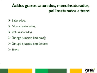 Ácidos graxos saturados, monoinsaturados,
poliinsaturados e trans
 Saturados;
 Monoinsaturados;
 Poliinsaturados;
 Ômega 6 (ácido linoleico);
 Ômega 3 (ácido linolênico);
 Trans.
 