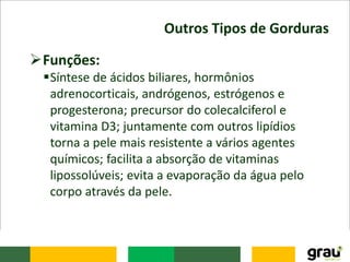Outros Tipos de Gorduras
Funções:
Síntese de ácidos biliares, hormônios
adrenocorticais, andrógenos, estrógenos e
progesterona; precursor do colecalciferol e
vitamina D3; juntamente com outros lipídios
torna a pele mais resistente a vários agentes
químicos; facilita a absorção de vitaminas
lipossolúveis; evita a evaporação da água pelo
corpo através da pele.
 