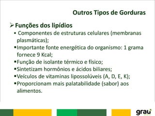 Outros Tipos de Gorduras
Funções dos lipídios
 Componentes de estruturas celulares (membranas
plasmáticas);
Importante fonte energética do organismo: 1 grama
fornece 9 Kcal;
Função de isolante térmico e físico;
Sintetizam hormônios e ácidos biliares;
Veículos de vitaminas lipossolúveis (A, D, E, K);
Proporcionam mais palatabilidade (sabor) aos
alimentos.
 