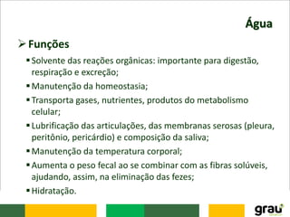 Água
Funções
Solvente das reações orgânicas: importante para digestão,
respiração e excreção;
Manutenção da homeostasia;
Transporta gases, nutrientes, produtos do metabolismo
celular;
Lubrificação das articulações, das membranas serosas (pleura,
peritônio, pericárdio) e composição da saliva;
Manutenção da temperatura corporal;
Aumenta o peso fecal ao se combinar com as fibras solúveis,
ajudando, assim, na eliminação das fezes;
Hidratação.
 