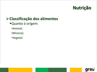 Nutrição
Classificação dos alimentos
Quanto à origem:
•Animal;
•Mineral;
•Vegetal.
 