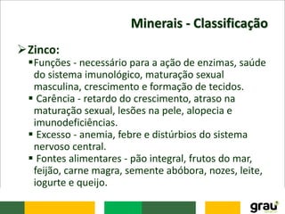 Minerais - Classificação
Zinco:
Funções - necessário para a ação de enzimas, saúde
do sistema imunológico, maturação sexual
masculina, crescimento e formação de tecidos.
 Carência - retardo do crescimento, atraso na
maturação sexual, lesões na pele, alopecia e
imunodeficiências.
 Excesso - anemia, febre e distúrbios do sistema
nervoso central.
 Fontes alimentares - pão integral, frutos do mar,
feijão, carne magra, semente abóbora, nozes, leite,
iogurte e queijo.
 
