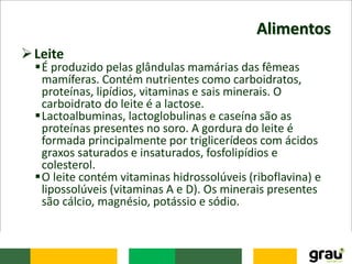 Alimentos
Leite
É produzido pelas glândulas mamárias das fêmeas
mamíferas. Contém nutrientes como carboidratos,
proteínas, lipídios, vitaminas e sais minerais. O
carboidrato do leite é a lactose.
Lactoalbuminas, lactoglobulinas e caseína são as
proteínas presentes no soro. A gordura do leite é
formada principalmente por triglicerídeos com ácidos
graxos saturados e insaturados, fosfolipídios e
colesterol.
O leite contém vitaminas hidrossolúveis (riboflavina) e
lipossolúveis (vitaminas A e D). Os minerais presentes
são cálcio, magnésio, potássio e sódio.
 