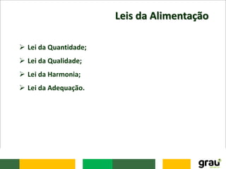 Leis da Alimentação
 Lei da Quantidade;
 Lei da Qualidade;
 Lei da Harmonia;
 Lei da Adequação.
 