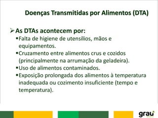 Doenças Transmitidas por Alimentos (DTA)
As DTAs acontecem por:
Falta de higiene de utensílios, mãos e
equipamentos.
Cruzamento entre alimentos crus e cozidos
(principalmente na arrumação da geladeira).
Uso de alimentos contaminados.
Exposição prolongada dos alimentos à temperatura
inadequada ou cozimento insuficiente (tempo e
temperatura).
 