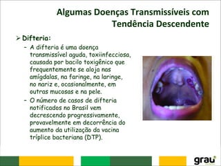 Algumas Doenças Transmissíveis com
Tendência Descendente
⮚Difteria:
– A difteria é uma doença
transmissível aguda, toxiinfecciosa,
causada por bacilo toxigênico que
frequentemente se aloja nas
amígdalas, na faringe, na laringe,
no nariz e, ocasionalmente, em
outras mucosas e na pele.
– O número de casos de difteria
notificados no Brasil vem
decrescendo progressivamente,
provavelmente em decorrência do
aumento da utilização da vacina
tríplice bacteriana (DTP).
 
