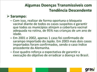 Algumas Doenças Transmissíveis com
Tendência Descendente
⮚Sarampo:
– Com isso, realizar de forma oportuna o bloqueio
vacinal diante de todos os casos suspeitos e garantir
que todos os municípios atinjam a cobertura vacinal
adequada na rotina, de 95% nas crianças de um ano de
idade.
– Em 2001 e 2002, apenas 1 caso foi confirmado de
sarampo importado do Japão. Em 2003 mais dois casos
importados foram confirmados, sendo o caso índice
procedente da Alemanha.
– Esse quadro reforça a expectativa de garantir a
execução do objetivo de erradicar a doença no Brasil.
 