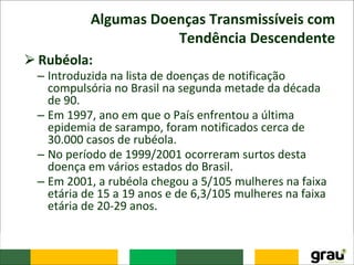Algumas Doenças Transmissíveis com
Tendência Descendente
⮚Rubéola:
– Introduzida na lista de doenças de notificação
compulsória no Brasil na segunda metade da década
de 90.
– Em 1997, ano em que o País enfrentou a última
epidemia de sarampo, foram notificados cerca de
30.000 casos de rubéola.
– No período de 1999/2001 ocorreram surtos desta
doença em vários estados do Brasil.
– Em 2001, a rubéola chegou a 5/105 mulheres na faixa
etária de 15 a 19 anos e de 6,3/105 mulheres na faixa
etária de 20-29 anos.
 