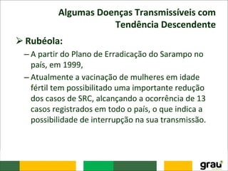 Algumas Doenças Transmissíveis com
Tendência Descendente
⮚Rubéola:
– A partir do Plano de Erradicação do Sarampo no
país, em 1999,
– Atualmente a vacinação de mulheres em idade
fértil tem possibilitado uma importante redução
dos casos de SRC, alcançando a ocorrência de 13
casos registrados em todo o país, o que indica a
possibilidade de interrupção na sua transmissão.
 