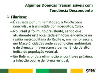 Algumas Doenças Transmissíveis com
Tendência Descendente
⮚Filariose:
– É causada por um nematódeo, a Wucheceria
bancrofti, e transmitida por mosquitos, Culex.
– No Brasil já foi muito prevalente, sendo que
atualmente está localizada em focos endêmicos na
região metropolitana do Recife e, em menor escala,
em Maceió, cidades onde as condições ambientais
e de drenagem favorecem a permanência de alto
índice de população vetorial.
– Em Belém, onde a eliminação encontra-se próxima,
a infecção ocorre de forma residual.
 
