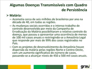 Algumas Doenças Transmissíveis com Quadro
de Persistência
⮚Malária:
– Acometia cerca de seis milhões de brasileiros por ano na
década de 40, em todas as regiões.
– As mudanças sociais ocorridas e o intenso trabalho de
controle desenvolvido por meio da Campanha de
Erradicação da Malária possibilitaram o relativo controle da
doença, que passou a apresentar uma ocorrência de menos
de 100 mil casos anuais e restringindo-se a Amazônia Legal
que responde por mais de 99% dos casos registrados no
País.
– Com os projetos de desenvolvimento da Amazônia houve
dispersão da malária pelas regiões Norte e Centro-Oeste,
com um aumento significativo do número de casos,
passando-se a alcançar níveis de 450 a 500 mil casos anuais.
 