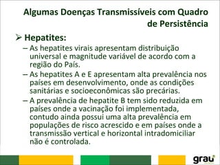 Algumas Doenças Transmissíveis com Quadro
de Persistência
⮚Hepatites:
– As hepatites virais apresentam distribuição
universal e magnitude variável de acordo com a
região do País.
– As hepatites A e E apresentam alta prevalência nos
países em desenvolvimento, onde as condições
sanitárias e socioeconômicas são precárias.
– A prevalência de hepatite B tem sido reduzida em
países onde a vacinação foi implementada,
contudo ainda possui uma alta prevalência em
populações de risco acrescido e em países onde a
transmissão vertical e horizontal intradomiciliar
não é controlada.
 