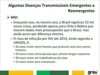 Algumas Doenças Transmissíveis Emergentes e
Reemergentes
⮚HIV:
– Enquanto isso, no mesmo ano, o Brasil registrou 53 mil
novos casos, perdendo apenas para Chile e Bolívia que
tiveram dados mais preocupantes que o Brasil, mas
ainda assim por diferença mínima.
– O risco de infecção por HIV até 2019, ainda segundo a
UNAIDS, é:
• 26 vezes maior entre homens que praticam sexo com outros
homens;
• 29 vezes maior entre pessoas que utilizam drogas injetáveis;
• 30 vezes maior em trabalhadoras do sexo;
• 13 vezes maior para transexuais.
 