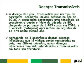 Doenças Transmissíveis
⮚ A doença de Lyme, transmitida por um tipo de
carrapato, acometeu 18.387 pessoas no ano de
2018. A coqueluche apresentou uma tendência de
crescimento desde o início da década de 80,
chegando ao patamar de 8.483 casos em 2018, e
a varicela (catapora) apresentou um registro de
13.474 neste mesmo ano.
⮚ Agregando-se à ocorrência destas doenças
infecciosas que já vinham sendo registradas no
país, nas últimas décadas, novas doenças
infecciosas têm sido introduzidas e disseminadas
em todo seu território.
 