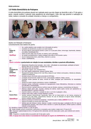 Edição preliminar
16
Enfermagem
Atenção Básica - SMS- São Paulo, 2012.
1.9 Visita Domiciliária da Puérpera
A visita domiciliária da puérpera deverá ser realizada assim que ela chegar ao domicílio e até o 7º dia após o
parto, visando acolher e garantir toda assistência de enfermagem. Caso não seja possível a realização da
visita, realizar a consulta na unidade incluindo a criança e o companheiro.
Ações em Relação à Puérpera
Levantamento dos dados do parto
I –
Dados do
parto
Verificar
 Se o cartão obstétrico esta completo (com informações do parto);
 Condições do atendimento ao parto e ao recém-nascido;
 Se houve alguma intercorrência durante o parto ou no pós-parto (febre, hemorragia, hipertensão, diabetes,
convulsões, sensibilização Rh);
 Dados do parto (data; tipo de parto; se cesárea, qual a indicação);
 Se recebeu aconselhamento e realizou testagem para sífilis ou HIV durante o parto;
 Uso de medicamentos (ferro, ácido fólico, vitamina A, outros);
 Fechar o SISPRENATAL.
II –
Ouvir e orientar a parturiente em relação às suas ansiedades, dúvidas e possíveis dificuldades;
III –
Condições de
saúde
puerperal
Verificar
 Aleitamento (frequência das mamadas – dia e noite – dificuldades na amamentação, satisfação do Recém
Nascido (RN) com as mamadas, condições das mamas);
 Não oferecer bico de borracha;
 Alimentação, higiene, sono, atividade física;
 Dor, fluxo vaginal, sangramento, queixas urinárias, febre;
 Planejamento familiar (desejo de ter mais filhos, desejo de usar método contraceptivo, métodos já utilizados,
método de preferência);
 Atividade sexual, informando sobre prevenção de DST/Aids;
 Condições psicoemocionais (estado de humor, preocupações, desânimo, fadiga, outros);
 Condições sociais (pessoas de apoio, enxoval do bebê, condições para atendimento de necessidades
básicas);
 Direitos da mulher (direitos reprodutivos, sociais e trabalhistas);
IV –
Exame físico
Identificar
 Examinar mamas, verificando a presença de ingurgitamento, sinais inflamatórios, infecciosos ou cicatrizes
que dificultem a amamentação;
 Examinar períneo e genitais externos (verificar sinais de infecção, presença e características de lóquios);
 Observar estado geral: pele, mucosas, presença de edema, cicatriz (parto normal com episiotomia ou
laceração/cesárea) e membros inferiores;
 Examinar abdome, verificando a condição do útero e se há dor à palpação e cólica;
 Verificar sinais vitais, avaliar a função intestinal e urinária;
 Verificar possíveis intercorrências: hipertensão, febre, dor em baixo-ventre ou nas mamas, presença de
corrimento com odor fétido, sangramentos intensos. No caso de detecção de alguma dessas alterações,
solicitar avaliação médica imediata;
 Observar presença de transtornos puerperais – encaminhar para o médico (ANEXO 7 e 7.1 );
 Observar formação do vínculo entre mãe e filho;
 Solicitar para que ofereça a mama, observar e avaliar o sinal de boa pega e aceitação do RN. Em caso de
ingurgitamento mamário, mais comum entre o terceiro e o quinto dia pós-parto, orientar quanto à ordenha
manual e armazenamento.
V - Identificar a dinâmica familiar e a rede de apoio;
VI - Avaliar situação vacinal e encaminhar a parturiente, se necessário, para receber a dupla viral e 3ª dose da dT;
VII - Prescrever suplementação de ferro: 40 mg/dia de ferro elementar, até três meses após o parto, para mulheres sem anemia
diagnosticada;
VIII - Programar a consulta médica de puerpério até 42 dias após o parto.
OBS.: A equipe deve estar atenta à necessidade de finalização do registro do SISPRENATAL na unidade.
 