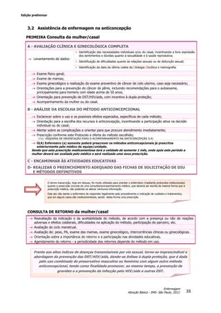 Edição preliminar
38
Enfermagem
Atenção Básica - SMS- São Paulo, 2012.
3.2 Assistência de enfermagem na anticoncepção
PRIMEIRA Consulta da mulher/casal
A - AVALIAÇÃO CLÍNICA E GINECOLÓGICA COMPLETA
 Levantamento de dados:
• Identificação das necessidades individuais e/ou do casal, incentivando a livre expressão
dos sentimentos e dúvidas quanto à sexualidade e à saúde reprodutiva;
• Identificação de dificuldades quanto às relações sexuais ou de disfunção sexual;
• Identificação da data da última coleta da Citologia Oncótica e mamografia.
 Exame físico geral;
 Exame de mamas;
 Exame ginecológico e realização do exame preventivo de câncer de colo uterino, caso seja necessário;
 Orientações para a prevenção do câncer de pênis, incluindo recomendações para o autoexame,
principalmente para homens com idade acima de 50 anos;
 Orientação para prevenção de DST/HIV/aids, com incentivo à dupla proteção;
 Acompanhamento da mulher ou do casal.
B - ANÁLISE DA ESCOLHA DO MÉTODO ANTICONCEPCIONAL
 Esclarecer sobre o uso e os possíveis efeitos esperados, específicos de cada método;
 Orientação para a escolha dos recursos à anticoncepção, incentivando a participação ativa na decisão
individual ou do casal;
 Alertar sobre as complicações e orientar para que procure atendimento imediatamente;
 Prescrição conforme este Protocolo e oferta do método escolhido;
(Vide: ESQUEMA DE ORIENTAÇÃO PARA O ACOMPANHAMENTO NA ANTICONCEPÇÃO 3.4)
 O(A) Enfermeiro (a) somente poderá prescrever os métodos anticoncepcionais já prescritos
anteriormente pelo médico da equipe/unidade.
Sendo que esta prescrição medicamentosa terá a validade de somente 1 mês, onde após este período a
mulher deverá ser avaliada pelo médico e será realizada uma nova prescrição.
C - ENCAMINHAR ÀS ATIVIDADES EDUCATIVAS
D- REALIZAR O PREENCHIMENTO ADEQUADO DAS FICHAS DE SOLICITAÇÃO DE DIU
E MÉTODOS DEFINITIVOS
CONSULTA DE RETORNO da mulher/casal
 Reavaliação da indicação e da aceitabilidade do método, de acordo com a presença ou não de reações
adversas e efeitos colaterais, dificuldades na aplicação do método, participação do parceiro, etc.
 Avaliação do ciclo menstrual.
 Avaliação de: peso, PA, exame das mamas, exame ginecológico, intercorrências clínicas ou ginecológicas.
 Orientação sobre a importância do retorno e a participação nas atividades educativas.
 Agendamento do retorno - a periodicidade dos retornos depende do método em uso.
Frente aos altos índices de doenças transmissíveis por via sexual, torna-se imprescindível a
abordagem da prevenção das DST/HIV/aids, dando-se ênfase à dupla proteção, que é dada
pelo uso combinado do preservativo masculino ou feminino com algum outro método
anticoncepcional, tendo como finalidade promover, ao mesmo tempo, a prevenção da
gravidez e a prevenção da infecção pelo HIV/aids e outras DST.
O termo transcrição, hoje em desuso, foi muito utilizado para orientar o enfermeiro (mediante protocolos institucionais)
quanto a prescrição oriunda de uma consulta/acompanhamento médico, que deveria ser escrita da mesma forma que a
prescrição médica, não podendo se alterar nenhuma informação.
Este ato não isenta o enfermeiro de responder legalmente pelo procedimento e indicação de cuidados e tratamentos,
que em alguns casos são medicamentosos, sendo desta forma uma prescrição.
 