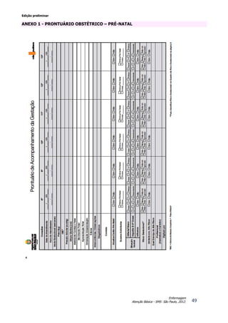 Edição preliminar
49
Enfermagem
Atenção Básica - SMS- São Paulo, 2012.
ANEXO 1 - PRONTUÁRIO OBSTÉTRICO – PRÉ-NATAL
 