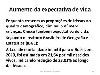 Aumento da expectativa de vida
Enquanto crescem as proporções de idosos no
quadro demográfico, diminui o número
crianças. Cresce também expectativa de vida.
Segundo o Instituto Brasileiro de Geografia e
Estatística (IBGE):
A taxa de mortalidade infantil para o Brasil, em
2010, foi estimada em 21,64 por mil nascidos
vivos, indicando redução de 28,03% ao longo
da década.
Profa. Karynne A. Nascimento 13
 