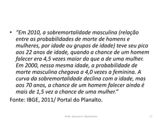 • “Em 2010, a sobremortalidade masculina (relação
entre as probabilidades de morte de homens e
mulheres, por idade ou grupos de idade) teve seu pico
aos 22 anos de idade, quando a chance de um homem
falecer era 4,5 vezes maior do que a de uma mulher.
Em 2000, nessa mesma idade, a probabilidade de
morte masculina chegava a 4,0 vezes a feminina. A
curva da sobremortalidade declina com a idade, mas
aos 70 anos, a chance de um homem falecer ainda é
mais de 1,5 vez a chance de uma mulher.”
Fonte: IBGE, 2011/ Portal do Planalto.
Profa. Karynne A. Nascimento 17
 