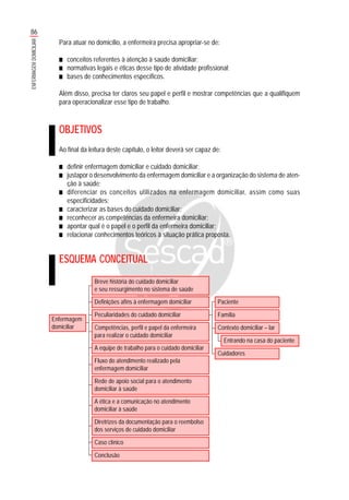 86
ENFERMAGEMDOMICILIAR
Para atuar no domicílio, a enfermeira precisa apropriar-se de:
■■■■■ conceitos referentes à atenção à saúde domiciliar;
■■■■■ normativas legais e éticas desse tipo de atividade profissional;
■■■■■ bases de conhecimentos específicos.
Além disso, precisa ter claros seu papel e perfil e mostrar competências que a qualifiquem
para operacionalizar esse tipo de trabalho.
OBJETIVOS
Ao final da leitura deste capítulo, o leitor deverá ser capaz de:
■■■■■ definir enfermagem domiciliar e cuidado domiciliar;
■■■■■ justapor o desenvolvimento da enfermagem domiciliar e a organização do sistema de aten-
ção à saúde;
■■■■■ diferenciar os conceitos utilizados na enfermagem domiciliar, assim como suas
especificidades;
■■■■■ caracterizar as bases do cuidado domiciliar;
■■■■■ reconhecer as competências da enfermeira domiciliar;
■■■■■ apontar qual é o papel e o perfil da enfermeira domiciliar;
■■■■■ relacionar conhecimentos teóricos à situação prática proposta.
ESQUEMA CONCEITUAL
Breve história do cuidado domiciliar
e seu ressurgimento no sistema de saúde
Definições afins à enfermagem domiciliar
Peculiaridades do cuidado domiciliar
Paciente
Família
Contexto domiciliar – lar
Entrando na casa do paciente
Cuidadores
Competências, perfil e papel da enfermeira
para realizar o cuidado domiciliar
A equipe de trabalho para o cuidado domiciliar
Fluxo do atendimento realizado pela
enfermagem domiciliar
Rede de apoio social para o atendimento
domiciliar à saúde
A ética e a comunicação no atendimento
domiciliar à saúde
Diretrizes da documentação para o reembolso
dos serviços de cuidado domiciliar
Caso clínico
Conclusão
Enfermagem
domiciliar
 