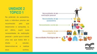 UNIDADE 2
TÓPICO 1
Na pirâmide da autoestima,
todo o indivíduo precisa ser
reconhecido pelo que
desenvolve e conquista, e,
por último, suprir suas
necessidades de realização
pessoal – ponto que é visível
uma vez que todos têm o
direito a estudar,
desenvolver-se e realizar
seus sonhos.
 