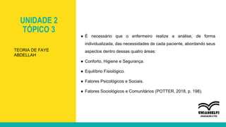 UNIDADE 2
TÓPICO 3
● É necessário que o enfermeiro realize a análise, de forma
individualizada, das necessidades de cada paciente, abordando seus
aspectos dentro dessas quatro áreas:
● Conforto, Higiene e Segurança.
● Equilíbrio Fisiológico.
● Fatores Psicológicos e Sociais.
● Fatores Sociológicos e Comunitários (POTTER, 2018, p. 198).
TEORIA DE FAYE
ABDELLAH
 