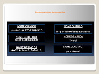 Reconhecendo as denominações
 