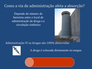 Como a via de administração afeta a absorção?
Depende do número de
barreiras entre o local de
administração da droga e a
circulação sistêmica
Administração IV as drogas são 100% absorvidas
A droga é colocada diretamente nosangue
 