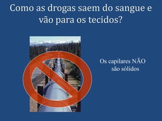 Como as drogas saem do sangue e
vão para os tecidos?
Os capilares NÃO
são sólidos
 