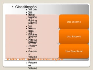 Vias de administração
 Via oral
 Via
bucal
 Via
subling
ual
 Via
gastroi
ntestin
al
Uso Interno
 Via
Cutâne
a
(Tópico
)
 Via
Retal
 Via
Vaginal
 Via
Oftlami
ca
 Via
Otológi
ca
 Via
Nasal
Uso Externo
 Via
Cutâne
a
(Intrad
érmico)
 Injetáv
eis
 Grande
s
Volume
s
 Pequen
os
Volume
Uso Parenteral
• Classificação
 