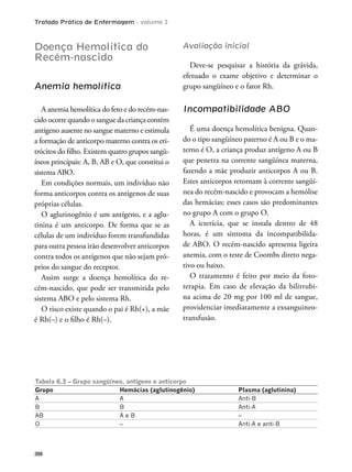 Tratado Prático de Enfermagem - volume 2
388
Doença Hemolítica do
Recém-nascido
Anemia hemolítica
A anemia hemolítica do feto e do recém-nas-
cido ocorre quando o sangue da criança contém
antígeno ausente no sangue materno e estimula
a formação de anticorpo materno contra os eri-
trócitos do ilho. Existem quatro grupos sangü-
íneos principais: A, B, AB e O, que constitui o
sistema ABO.
Em condições normais, um indivíduo não
forma anticorpos contra os antígenos de suas
próprias células.
O aglutinogênio é um antígeno, e a aglu-
tinina é um anticorpo. De forma que se as
células de um indivíduo forem transfundidas
para outra pessoa irão desenvolver anticorpos
contra todos os antígenos que não sejam pró-
prios do sangue do receptor.
Assim surge a doença hemolítica do re-
cém-nascido, que pode ser transmitida pelo
sistema ABO e pelo sistema Rh.
O risco existe quando o pai é Rh(+), a mãe
é Rh(–) e o ilho é Rh(–).
Avaliação inicial
Deve-se pesquisar a história da grávida,
efetuado o exame objetivo e determinar o
grupo sangüíneo e o fator Rh.
Incompatibilidade ABO
É uma doença hemolítica benigna. Quan-
do o tipo sangüíneo paterno é A ou B e o ma-
terno é O, a criança produz antígeno A ou B
que penetra na corrente sangüínea materna,
fazendo a mãe produzir anticorpos A ou B.
Estes anticorpos retornam à corrente sangüí-
nea do recém-nascido e provocam a hemólise
das hemácias; esses casos são predominantes
no grupo A com o grupo O.
A icterícia, que se instala dentro de 48
horas, é um sintoma da incompatibilida-
de ABO. O recém-nascido apresenta ligeira
anemia, com o teste de Coombs direto nega-
tivo ou baixo.
O tratamento é feito por meio da foto-
terapia. Em caso de elevação da bilirrubi-
na acima de 20 mg por 100 ml de sangue,
providenciar imediatamente a exsanguineo-
transfusão.
Tabela 6.3 – Grupo sangüíneo, antígeno e anticorpo
Grupo Hemácias (aglutinogênio) Plasma (aglutinina)
A A Anti-B
B B Anti-A
AB A e B –
O – Anti-A e anti-B
 