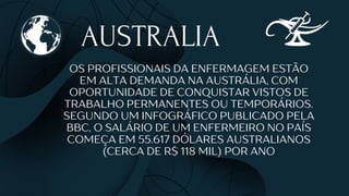 AUSTRALIA
OS PROFISSIONAIS DA ENFERMAGEM ESTÃO
EM ALTA DEMANDA NA AUSTRÁLIA, COM
OPORTUNIDADE DE CONQUISTAR VISTOS DE
TRABALHO PERMANENTES OU TEMPORÁRIOS.
SEGUNDO UM INFOGRÁFICO PUBLICADO PELA
BBC, O SALÁRIO DE UM ENFERMEIRO NO PAÍS
COMEÇA EM 55.617 DÓLARES AUSTRALIANOS
(CERCA DE R$ 118 MIL) POR ANO
 