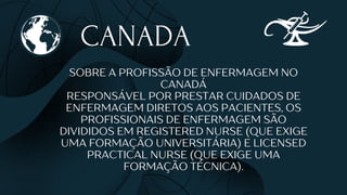 CANADA
SOBRE A PROFISSÃO DE ENFERMAGEM NO
CANADÁ
RESPONSÁVEL POR PRESTAR CUIDADOS DE
ENFERMAGEM DIRETOS AOS PACIENTES, OS
PROFISSIONAIS DE ENFERMAGEM SÃO
DIVIDIDOS EM REGISTERED NURSE (QUE EXIGE
UMA FORMAÇÃO UNIVERSITÁRIA) E LICENSED
PRACTICAL NURSE (QUE EXIGE UMA
FORMAÇÃO TÉCNICA).
 