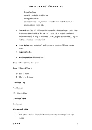 ENFERMAG E M EM SAÚDE COLETIVA

          •      fístula liquórica
          •      asplenia congênita ou adquirida
          •      hemoglobinopatias
          •      imunodeficiência congênita ou adquirida, crianças HIV positivo
                 assintomáticas e com aids.

   •   Composição: Cada 0,5 ml de dose intramuscular é formulada para conter 2 mcg
       de sacarídeo por sorotipo 4, 9V, 14, 18C, 19F e 23F, 4 mcg de sorotipo 6B,
       aproximadamente 20 mcg de proteína CRM197, e aproximadamente 0,5 mg de
       fosfato de alumínio como adjuvante.

   •   Idade Aplicação: a partir dos 2 (dois) meses de idade até 23 (vinte e três)
       meses.
   •   Esquema básico:

   •   Via de aplicação : Intramuscular-

Dose : 2 doses (0/2 m) ≥ 24 meses

Dose : 2 doses (0/2 m) :

   1− 12 a 23 meses
   2− 12 a 15 m de idade

2 doses (0/2 m)

7 a 11 meses

12 a 15 m de idade

3 doses (0/2/4 m)

2 a 6 meses

Contra-Indicações

   •   Pn23 e Pnc7: Reação anterior de hipersensibilidade imediata (anafilaxia) à
       vacina.


A.M.C.R                                                                              7
 