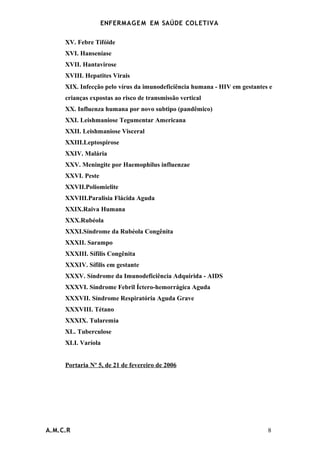 ENFERMAG E M EM SAÚDE COLETIVA

     XV. Febre Tifóide
     XVI. Hanseníase
     XVII. Hantavirose
     XVIII. Hepatites Virais
     XIX. Infecção pelo vírus da imunodeficiência humana - HIV em gestantes e
     crianças expostas ao risco de transmissão vertical
     XX. Influenza humana por novo subtipo (pandêmico)
     XXI. Leishmaniose Tegumentar Americana
     XXII. Leishmaniose Visceral
     XXIII.Leptospirose
     XXIV. Malária
     XXV. Meningite por Haemophilus influenzae
     XXVI. Peste
     XXVII.Poliomielite
     XXVIII.Paralisia Flácida Aguda
     XXIX.Raiva Humana
     XXX.Rubéola
     XXXI.Síndrome da Rubéola Congênita
     XXXII. Sarampo
     XXXIII. Sífilis Congênita
     XXXIV. Sífilis em gestante
     XXXV. Síndrome da Imunodeficiência Adquirida - AIDS
     XXXVI. Síndrome Febril Íctero-hemorrágica Aguda
     XXXVII. Síndrome Respiratória Aguda Grave
     XXXVIII. Tétano
     XXXIX. Tularemia
     XL. Tuberculose
     XLI. Varíola


     Portaria Nº 5, de 21 de fevereiro de 2006




A.M.C.R                                                                    8
 