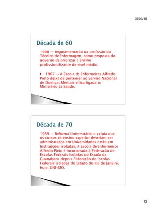 30/03/15
12
}  1966 → Regulamentação da profissão do
Técnico de Enfermagem, como proposta do
governo de priorizar o ensino
profissionalizante de nível médio.
} 
}  } 1967 → A Escola de Enfermeiros Alfredo
Pinto deixa de pertencer ao Serviço Nacional
de Doenças Mentais e fica ligada ao
Ministério da Saúde.
}  1969 → Reforma Universitária = exigia que
os cursos de ensino superior deveriam ser
administrados em Universidades e não em
Instituições isoladas. A Escola de Enfermeiros
Alfredo Pinto é incorporada à Federação de
Escolas Federais isoladas do Estado da
Guanabara, depois Federação de Escolas
Federais isoladas do Estado do Rio de Janeiro,
hoje, UNI-RIO.
 