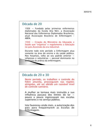 30/03/15
6
}  1926 → Fundada pelas primeiras enfermeiras
diplomadas da Escola Ana Néri, a Associação
Nacional das Enfermeiras Diplomadas Brasileiras,
atual Associação Brasileira de Enfermagem –
ABEN.
}  1930 → Criação do Ministério da Educação e
Saúde que “organiza” e regulamenta a Educação
no país.Ascensão da era industrial.
}  Durante todo este período a Enfermagem atua
somente na área do ensino e da saúde pública.
Nos hospitais, volta ao seu padrão anterior →
religiosas e voluntárias = pessoal dominante no
exercício da prática da enfermagem.
}  Neste período, os trabalhos e controle da
febre amarela, prosseguiam nas regiões
atingidas, até ser obtido um razoável nível
de controle sanitário.
}  A mulher se tornava mais instruída e sua
influência passava dos limites do lar →
pouco a pouco ingressavam nas escolas
superiores e no serviço público.
}  Isto favoreceu ainda mais, a autorização dos
pais para freqüentarem as Escolas de
Enfermagem.
 
