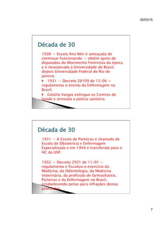 30/03/15
7
}  1930 → Escola Ana Néri é ameaçada de
continuar funcionando → obtêm apoio de
deputadas do Movimento Feminista da época,
e é incorporada à Universidade do Brasil,
depois Universidade Federal do Rio de
Janeiro.
}  } 1931 → Decreto 20109 de 15/06 =
regulamenta o ensino da Enfermagem no
Brasil.
}  } Getúlio Vargas extingue os Centros de
Saúde e reinstala a polícia sanitária.
}  1931 → A Escola de Parteiras é chamada de
Escola de Obstetrícia e Enfermagem
Especializada e em 1944 é transferida para o
HC da USP.
}  1932 → Decreto 2931 de 11/01 =
regulamenta e fiscaliza o exercício da
Medicina, da Odontologia, da Medicina
Veterinária, da profissão de farmacêutico,
Parteiras e da Enfermagem no Brasil,
estabelecendo penas para infrações destas
profissões.
 